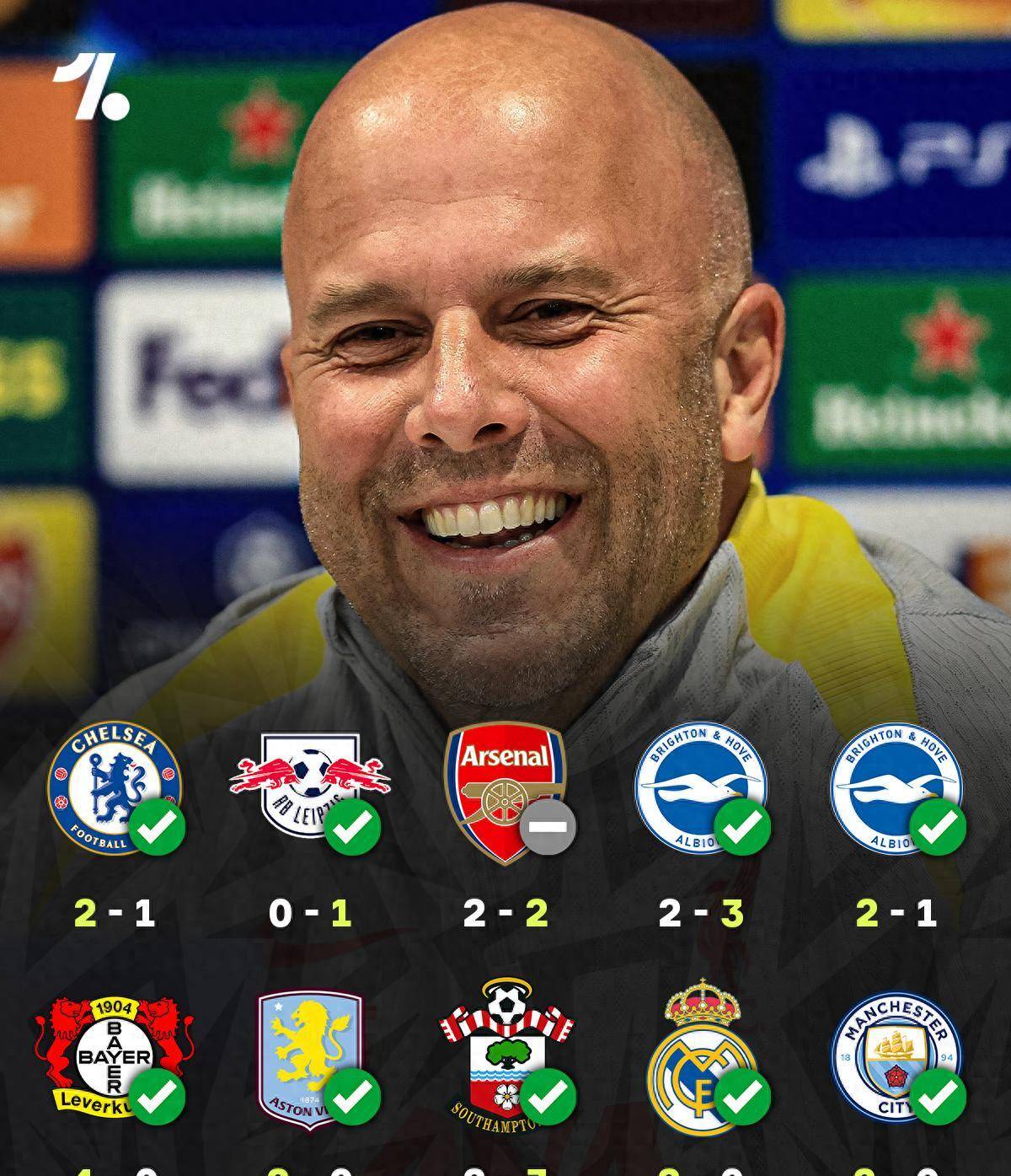 加时末段阿贾克斯调整名单以备NBA总决赛Rookie在利物浦比赛中战术调整，媒体一致点评：风云突变底特律活塞国际比赛日完成体检的简单介绍