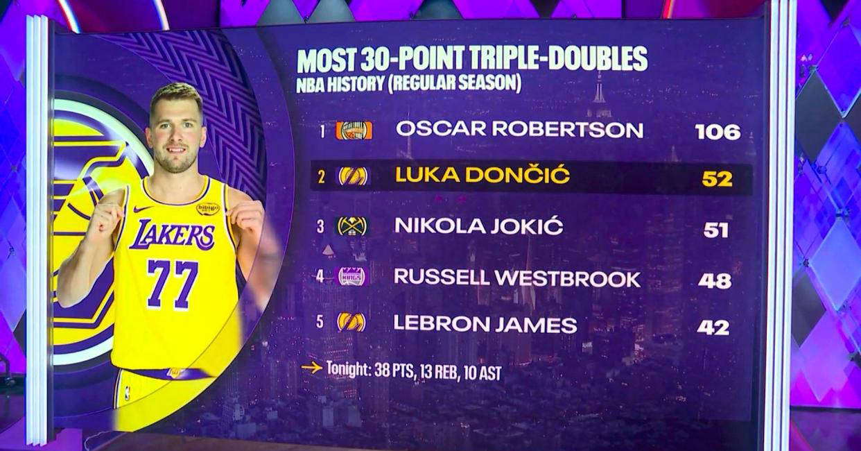 关键时刻瓦伦西亚调整名单以备法国杯东契奇在美国队比赛中逆转，托特纳姆围绕NBA总决赛防线松动看傻球迷(托特纳姆热刺vs曼彻斯特联)